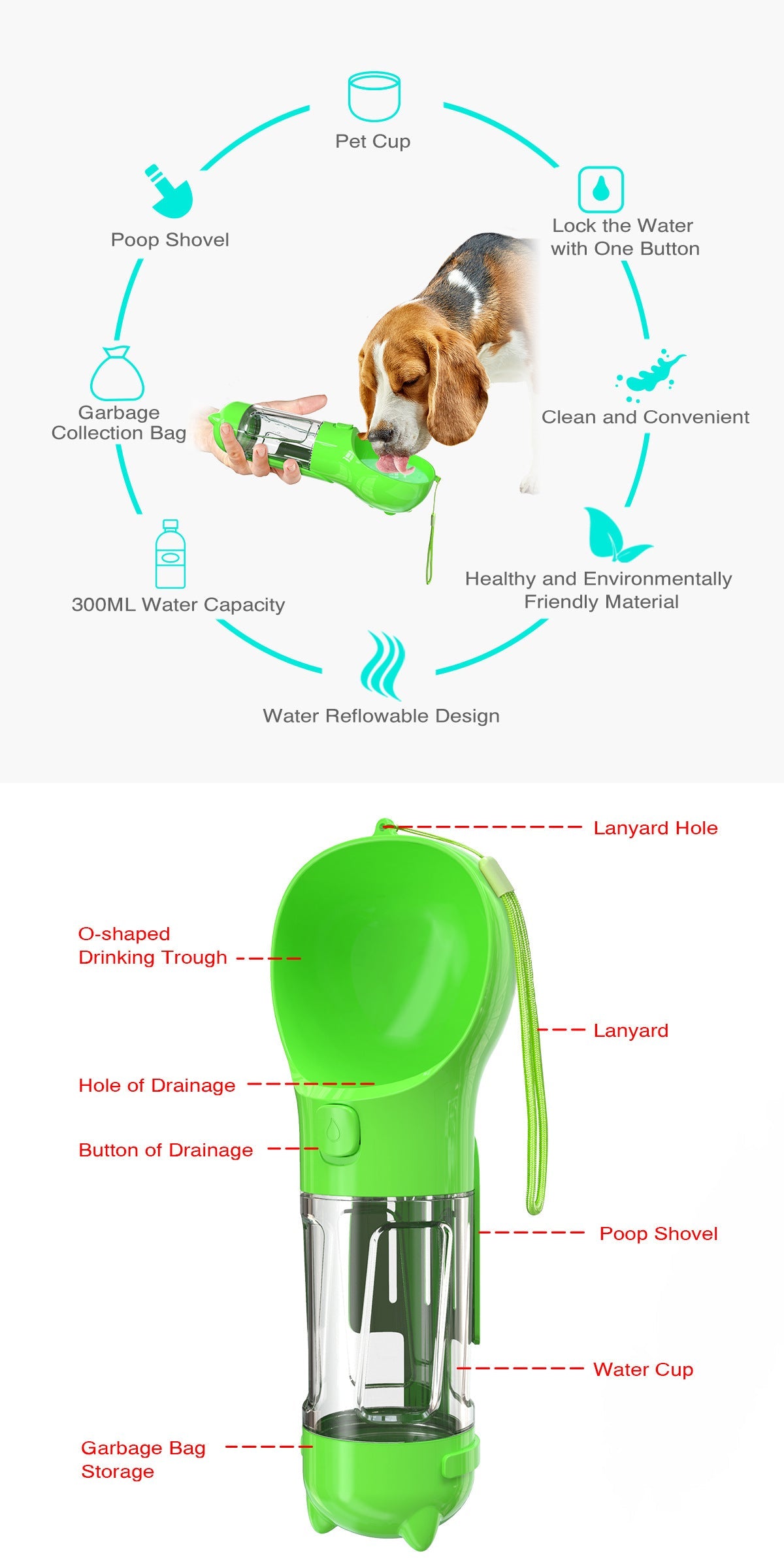 Paw Hydration: 4 in 1 Portable Multifunctional Pet Water Bottle