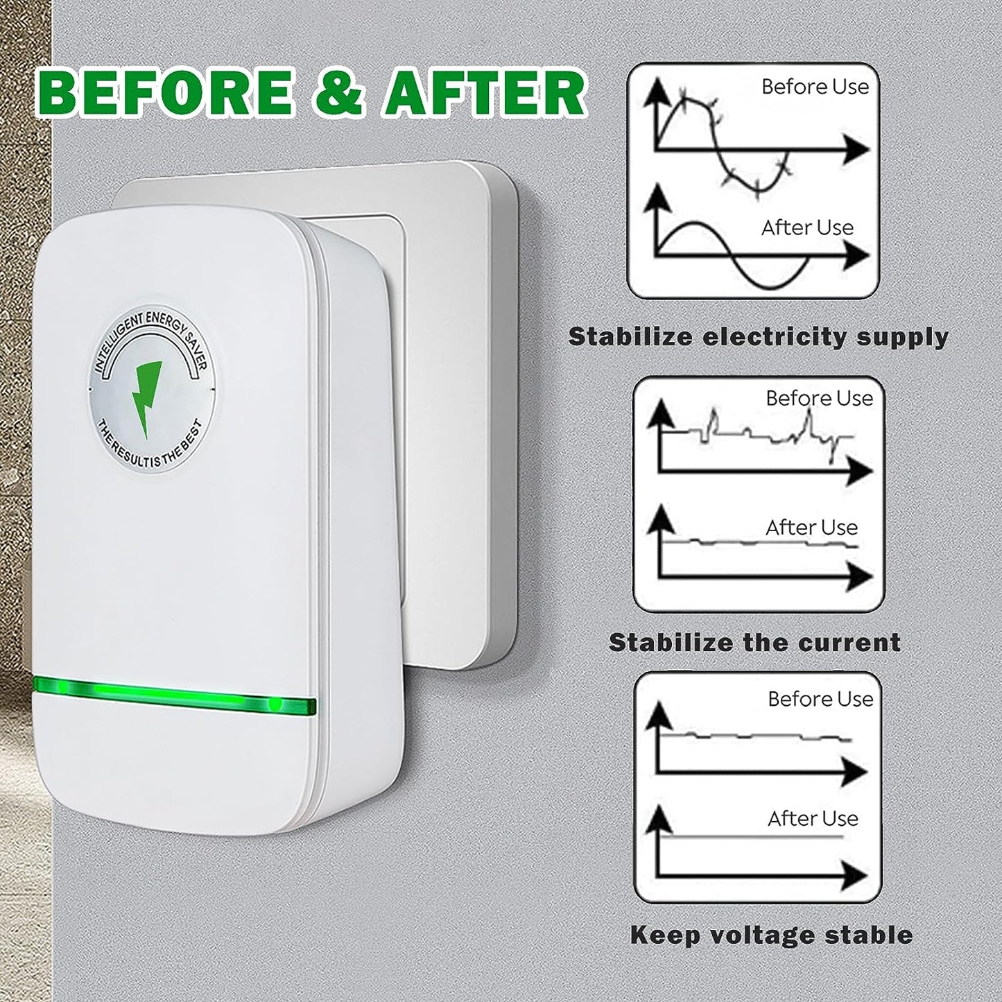 Pro Power Saver ~ Electricity Saving Box