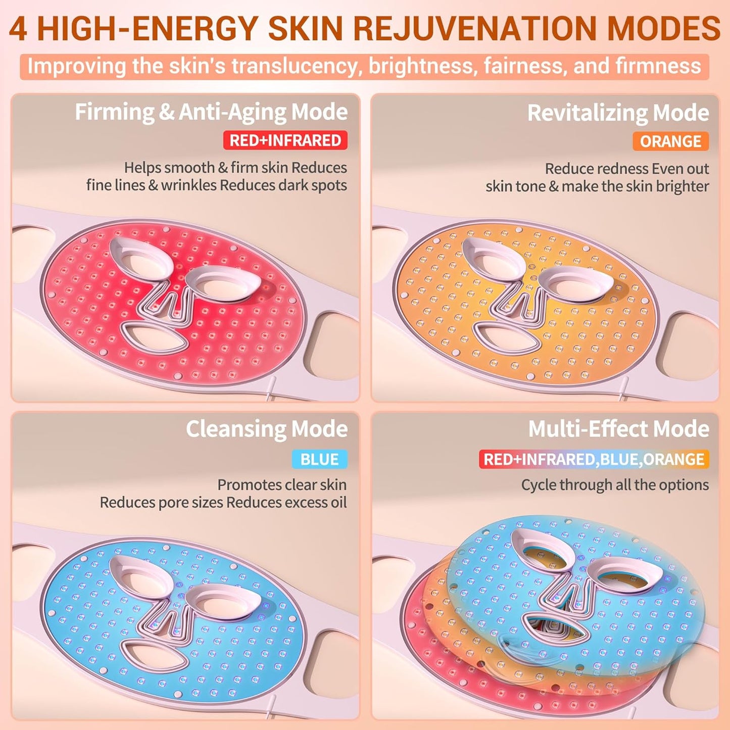 7 Color LED Therapy Mask