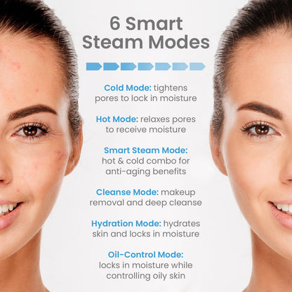 NanoSteamer Luxe Ionic Facial Steamer