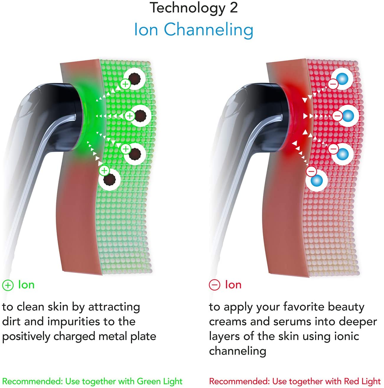 Luma Skin Therapy Wand